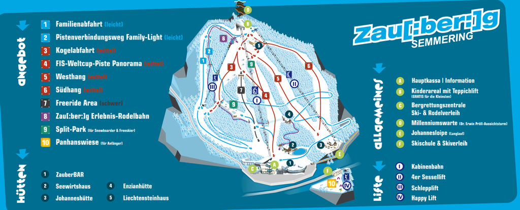 Semmering - Hirschenkogel