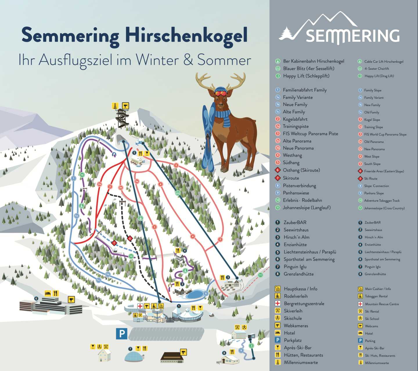 semmering