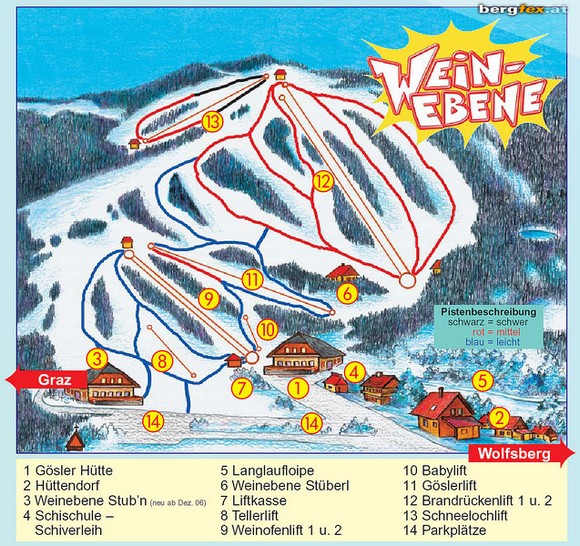 Weinebene