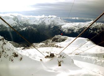 Alpe d' Huez