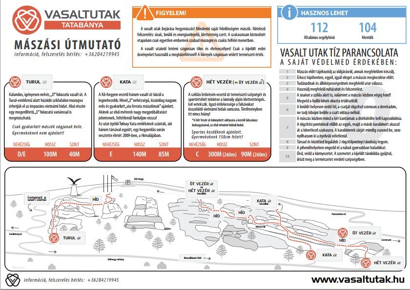 Tatabányai via ferrata topo ForrĂĄs: vasalt-utak.hu
