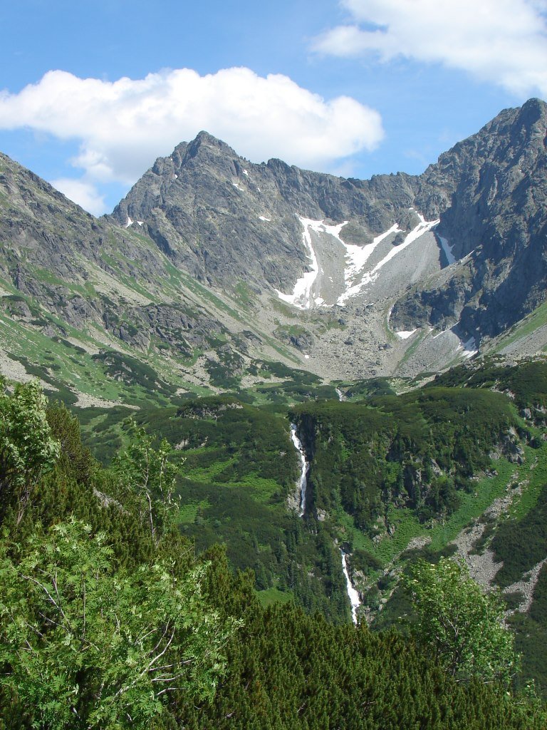 A Három-forrástól a Kapor-völgyön át a Sima-hágóra