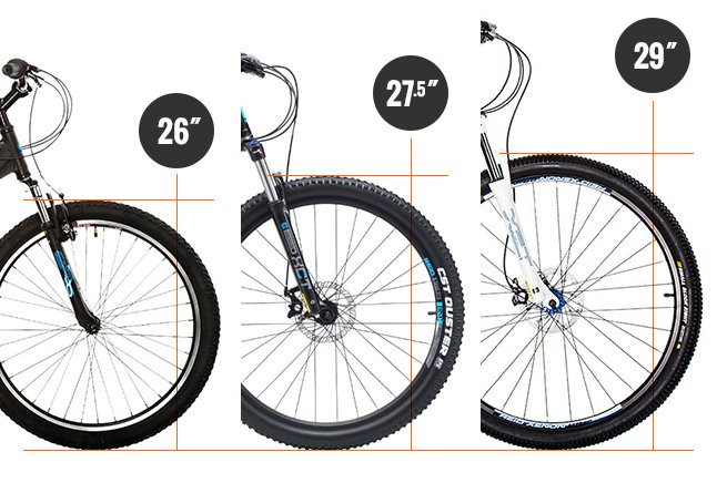 mtbwheelsizes.jpg