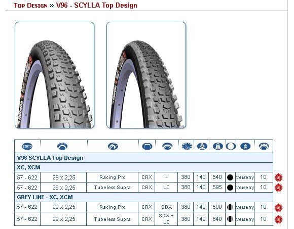 81697-scylla.jpg