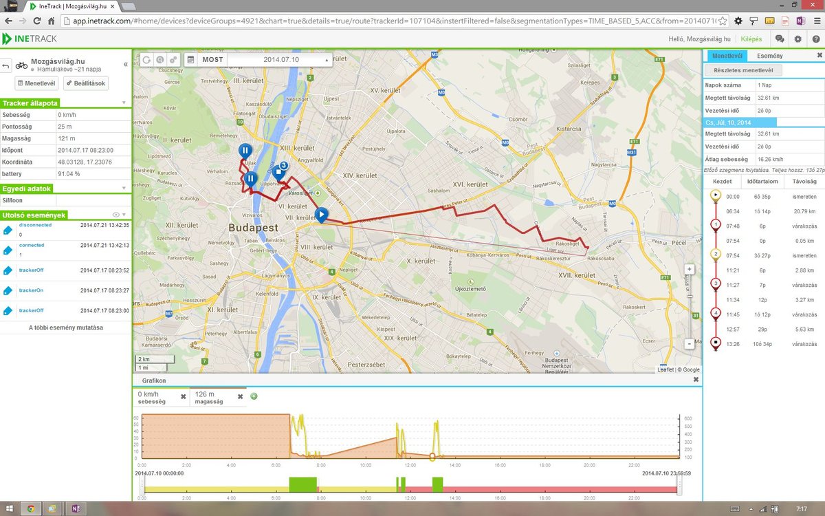 Így fest jelenleg a webes alkalmazás Forrás: IneTrack