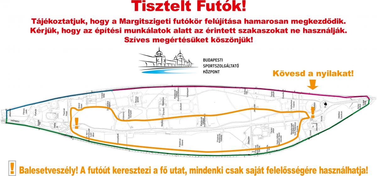 Margitszigeti Futókör felújítása Forrás: Futanet.hu