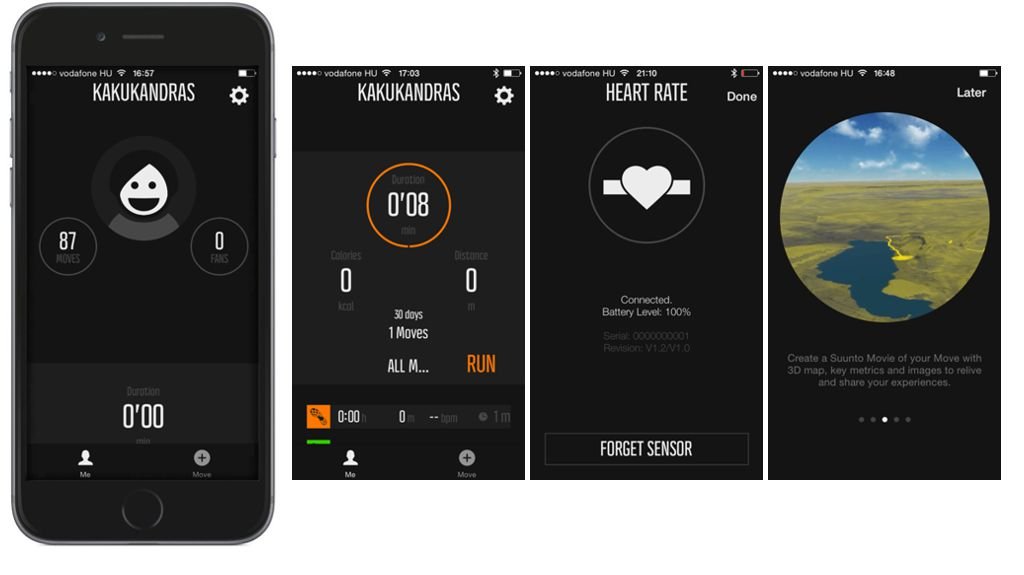 Suunto App