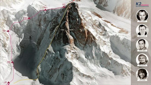 Utak a K2 északi oldalán. Bal szélen Urubko tervezett útja Forrás: Denis Urubko Facebook