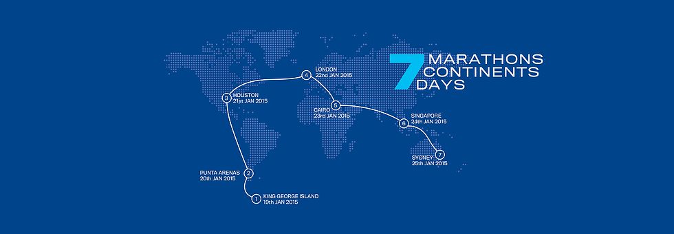 7 maraton 7 nap alatt 7 kontinensen Hír