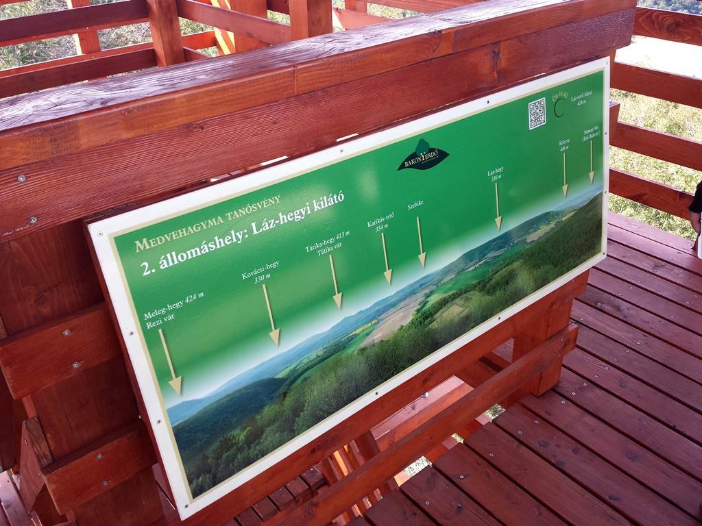 Információs tábla mutatja a környező hegyeket