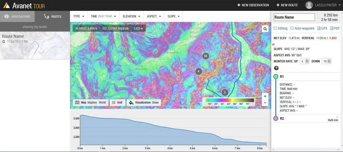 Sebtében szerkesztett sítúra útvonal az Aiguille du Midiről a Vallée Blanche felé, lejtő meredekség vizualizációval Forrás: AvaNet screenshot