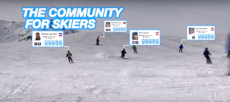 The community for skiers