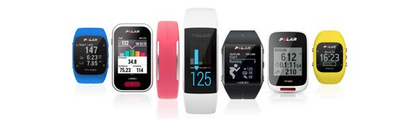 Polar_products.jpg