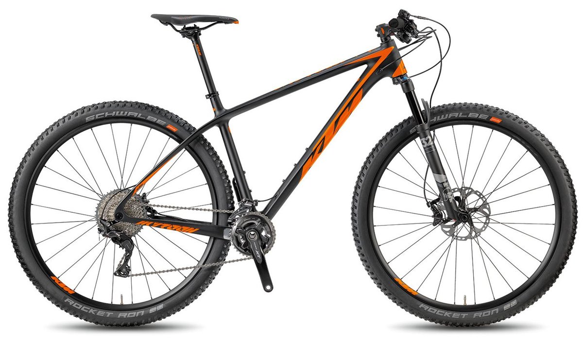 KTM Myroon Master 22 Forrás: KTM