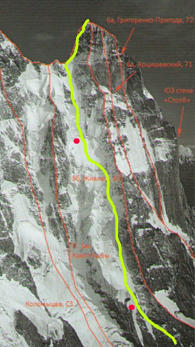 A sárga vonallal jelzett utat mászták, Denis ismeretei szerint elsőként Forrás: Denis Urubko archívum