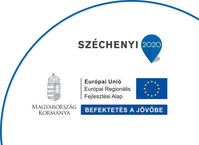 Széchenyi 2020 Forrás: Magyarország kormánya
