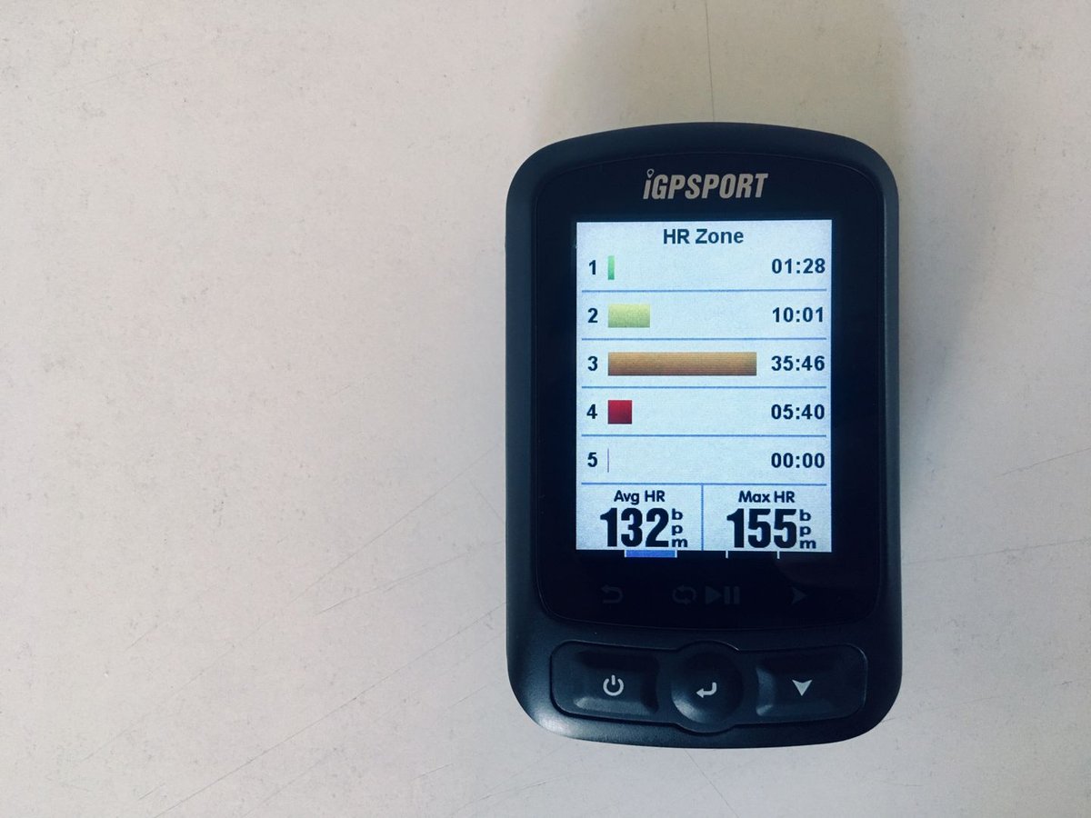 IGPSPORT IGS618