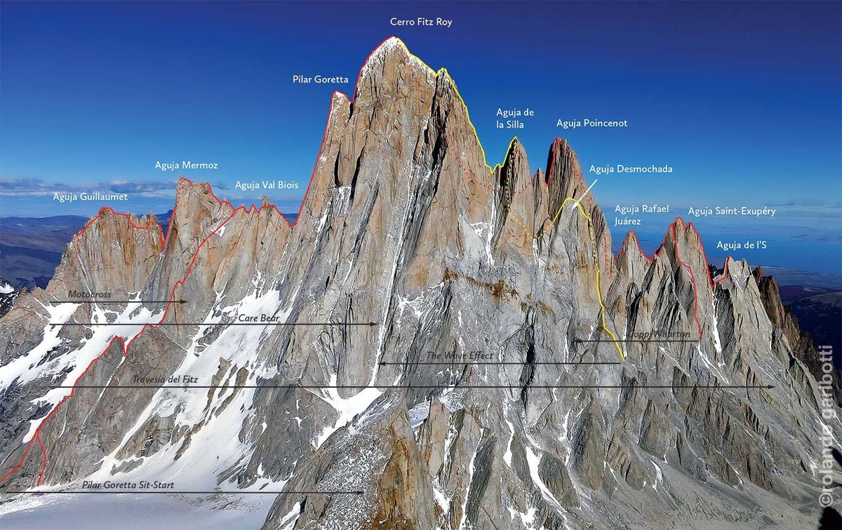 A Fitz Roy-csoport különböző mászóútjai Forrás: Patagonia Vertical - Rolando Garibotti