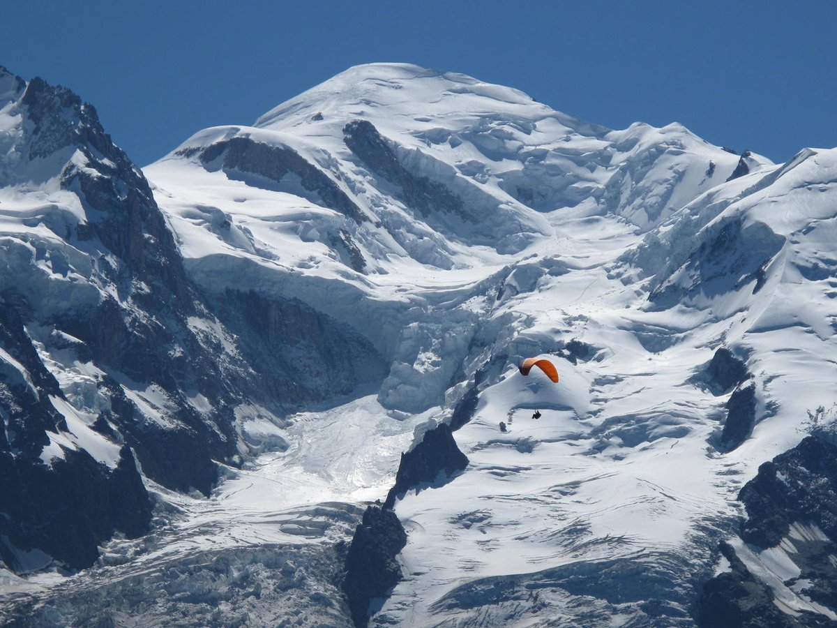 Mont Blanc Forrás: Wikipédia