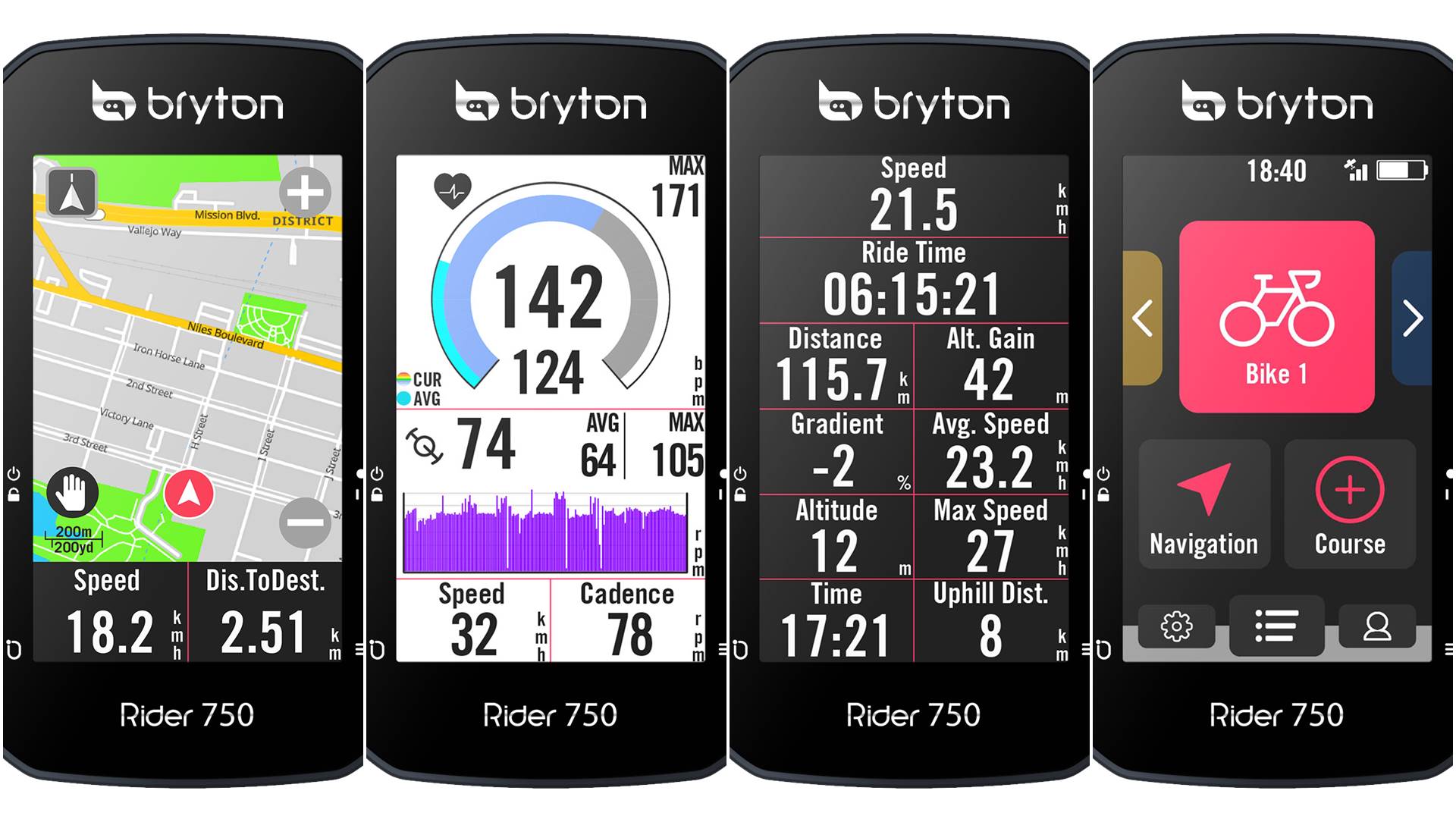 Bryton Rider 750 - innovatívan sokoldalú -3