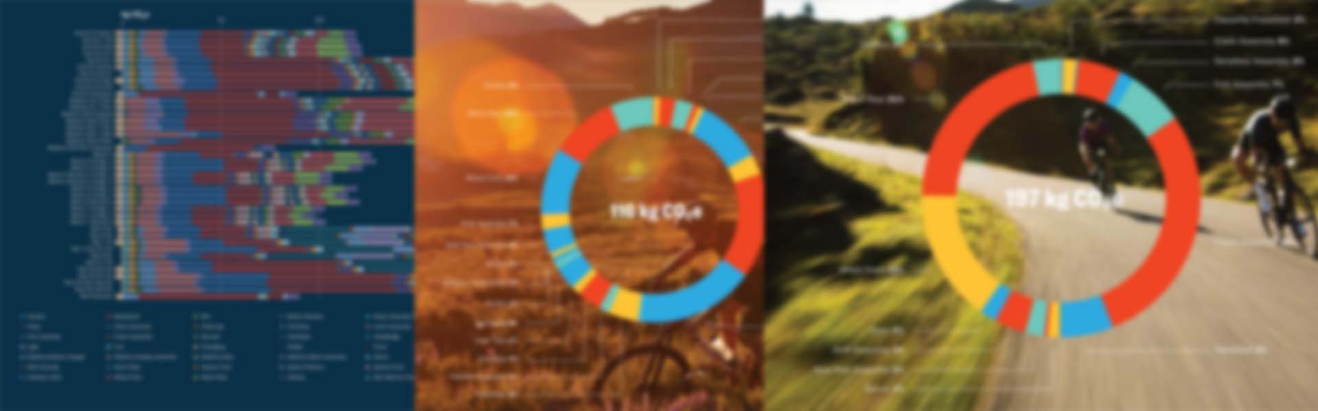 Triplán szennyez a karbonváz gyártás, avagy A kerékpáripar ökológiai lábnyoma - I. rész