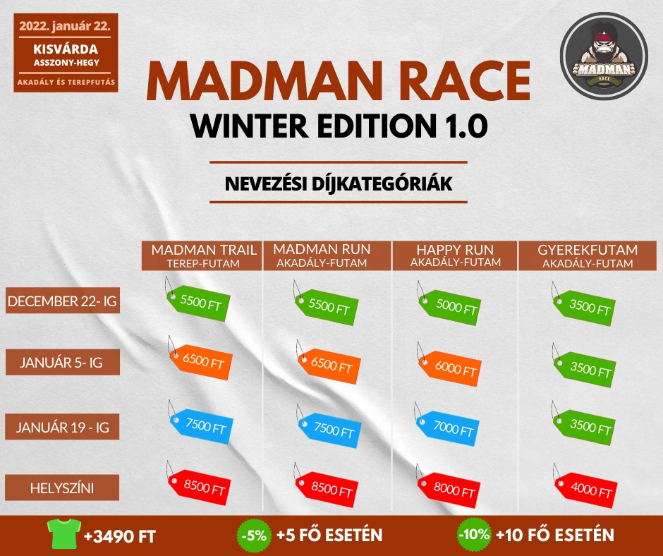 MADMAN Race Winter Edition 1.0img