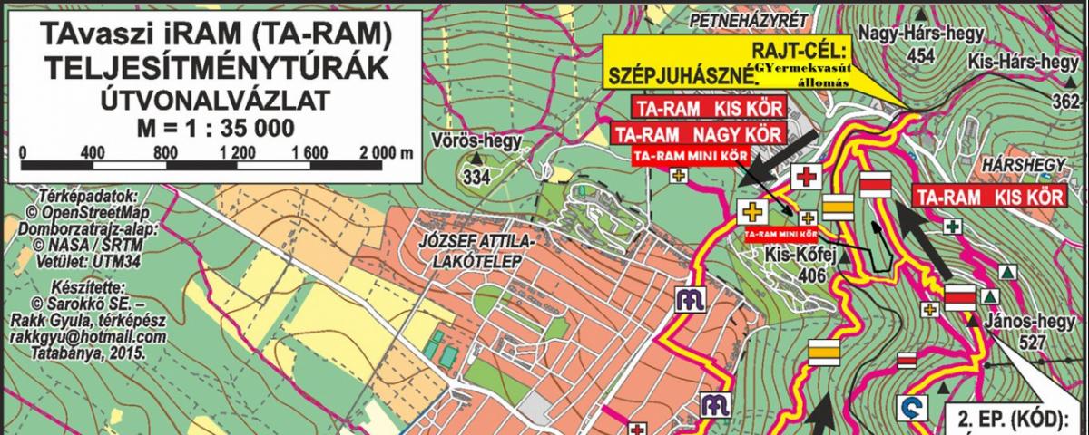 TAvaszi - iRAMimg