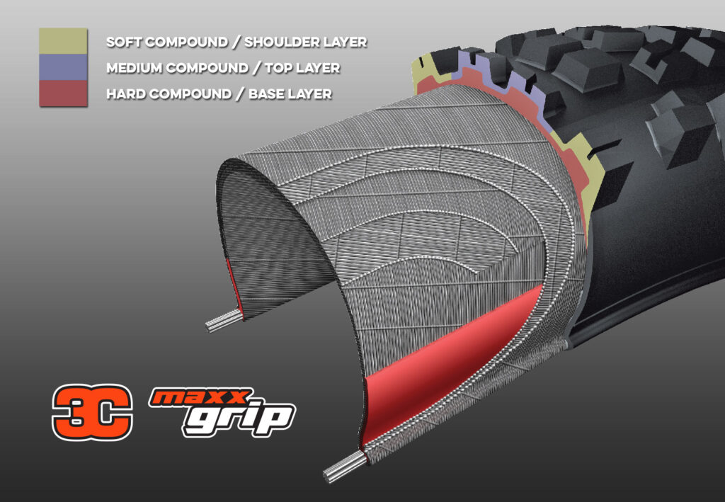 Maxxis technológiák A-Z-ig-19