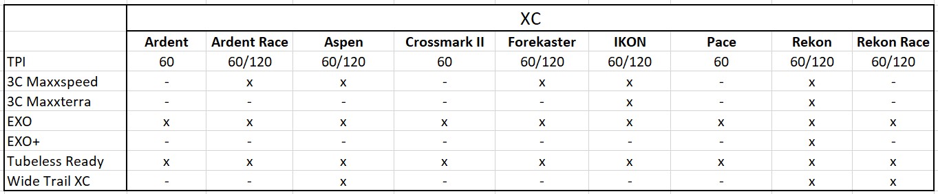 Maxxis technológiák A-Z-ig-18