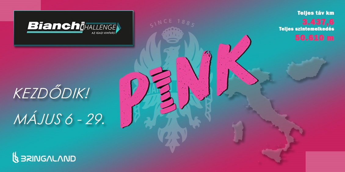 Bianchi PINK Challenge 2022 az igazi kihívás!-1
