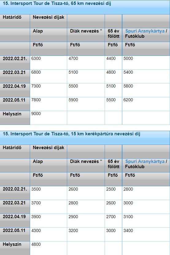 15. Intersport Tour de Tisza-tó-5