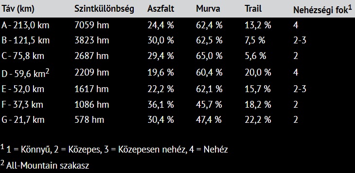 25. Salzkammergut Trophyimg