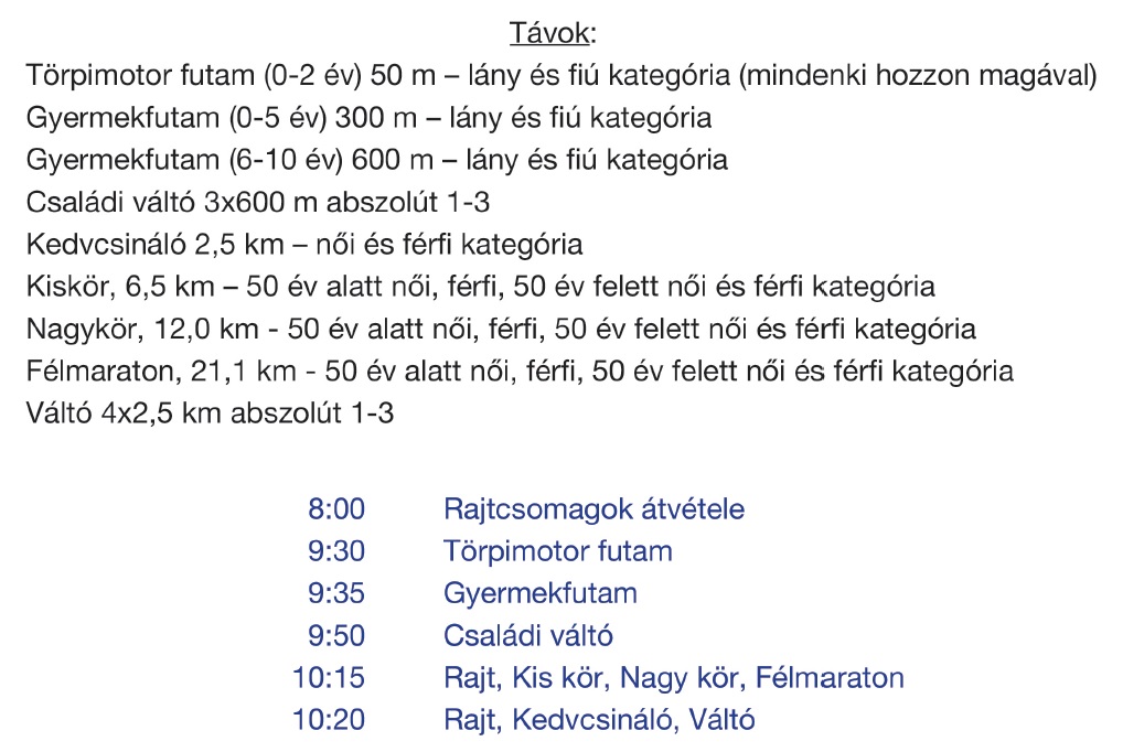 II. MartinkaTrail Futóversenyimg