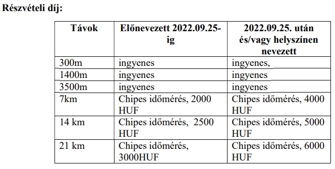 10263/2074/reszveteli-dij.jpg