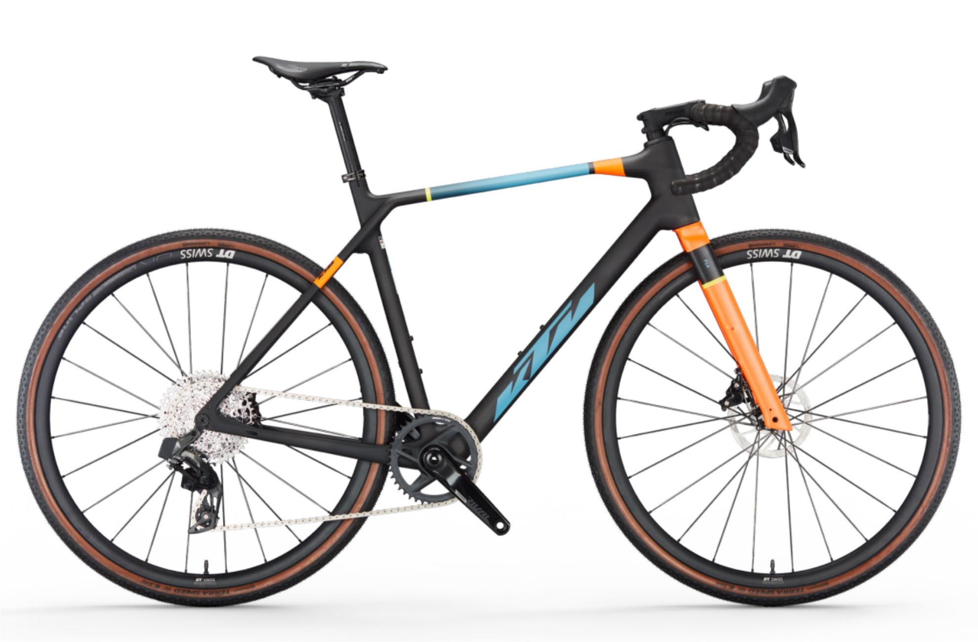 KTM újdonságok 2023-2