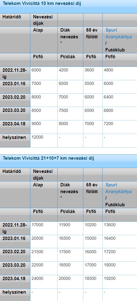 38. Telekom Vivicittá-6