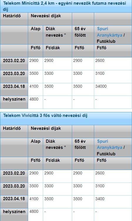 38. Telekom Vivicittá-11