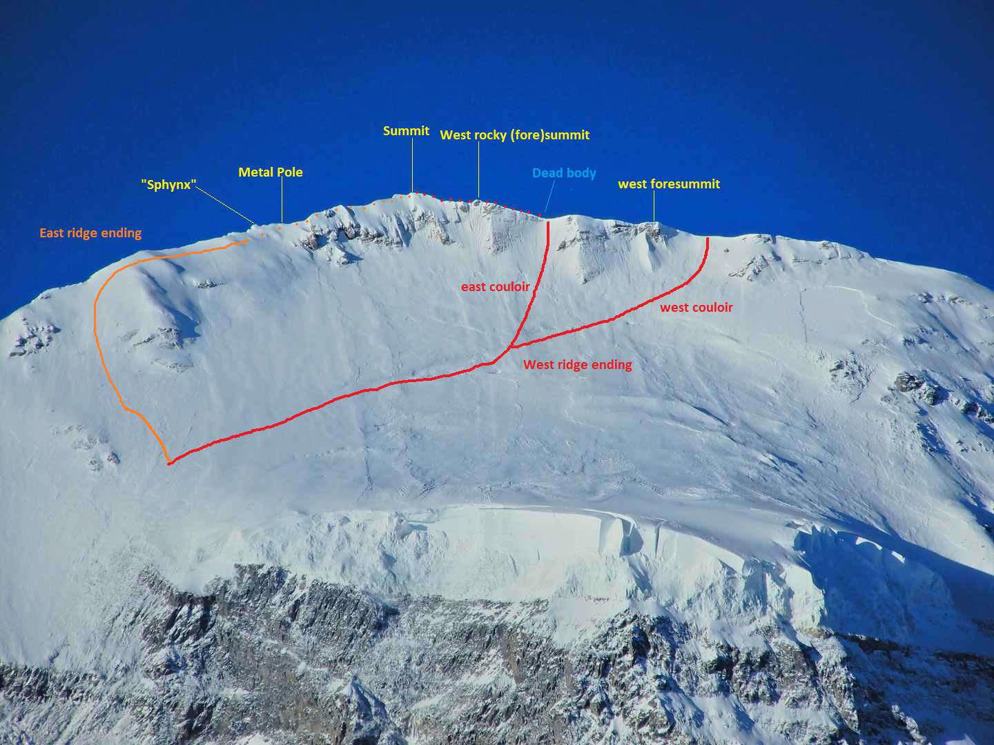 Characteristic points along Dhaulagiri's summit ridge.