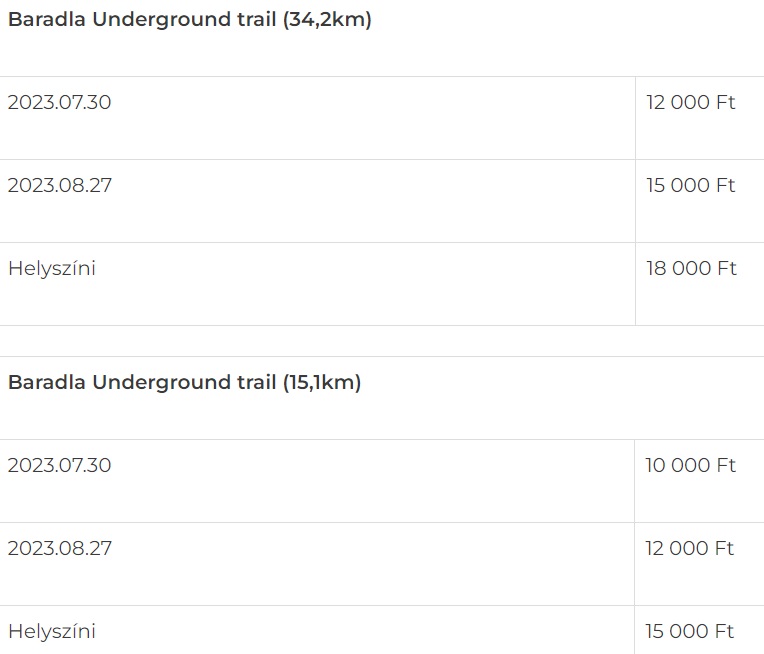 12. Baradla Underground Trailimg