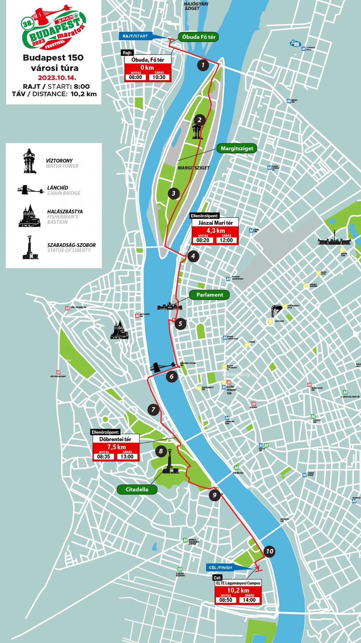 Budapest 10 Városi Túraimg