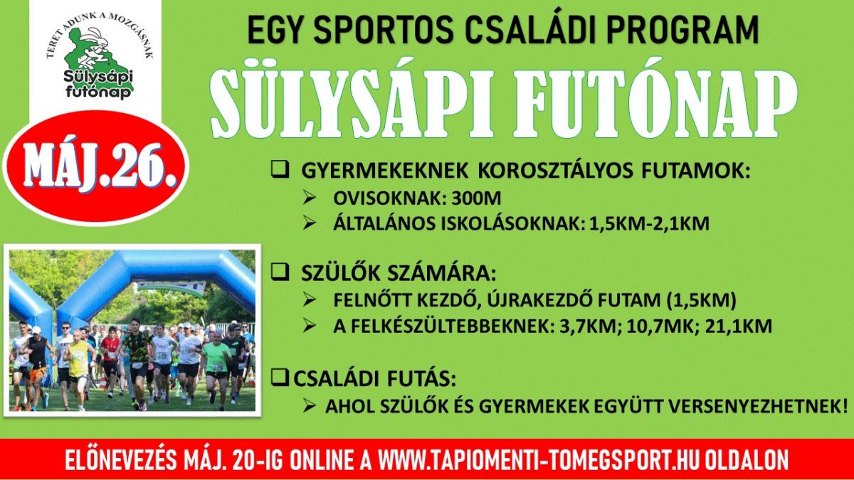 18. Sülysápi Futónapimg