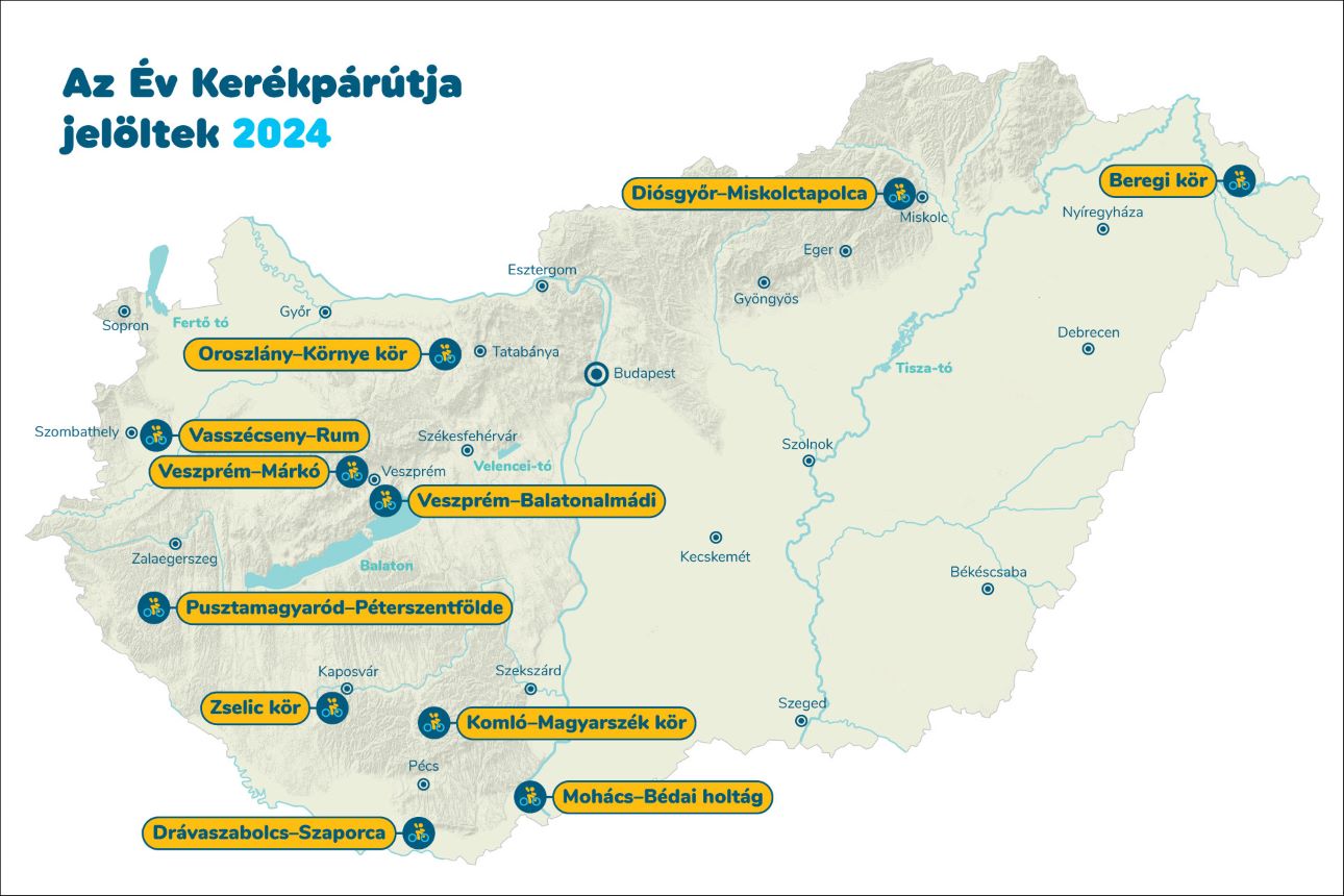 Az év kerékpárútja  de hogyan?-1