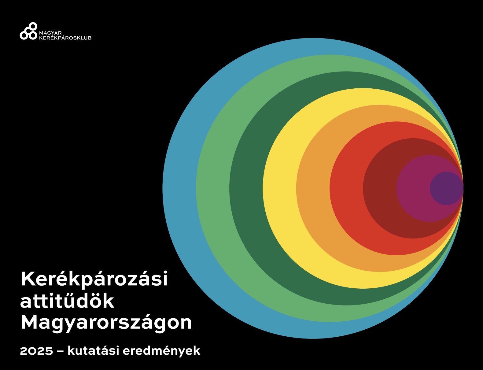 Mi jár a kerékpárosok fejében?-1