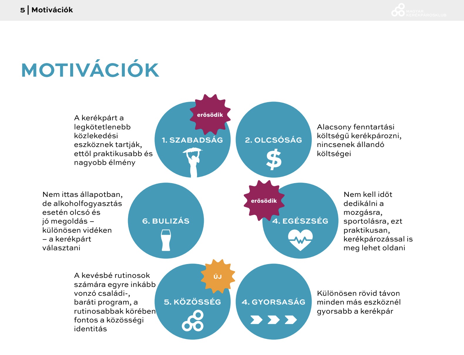 Mi jár a kerékpárosok fejében?-2