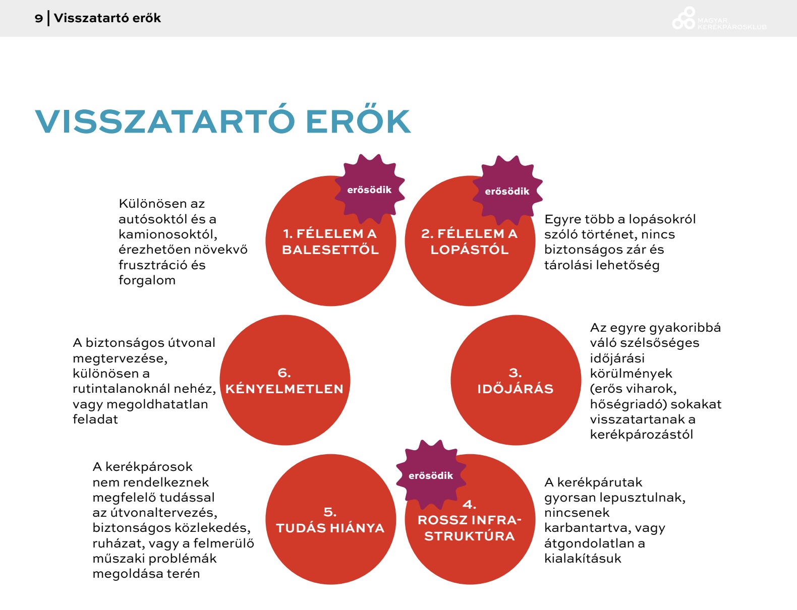 Mi jár a kerékpárosok fejében?-3