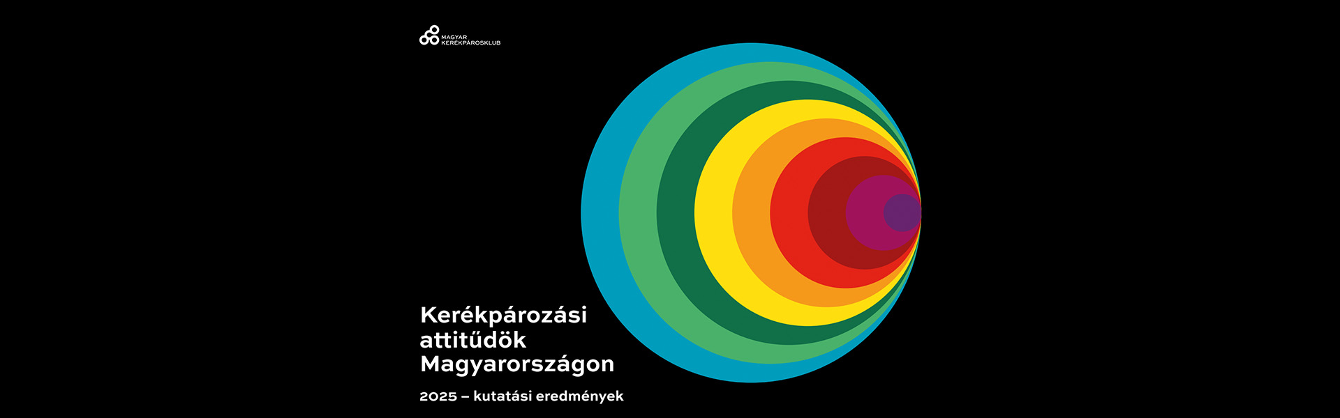 Mi jár a kerékpárosok fejében?