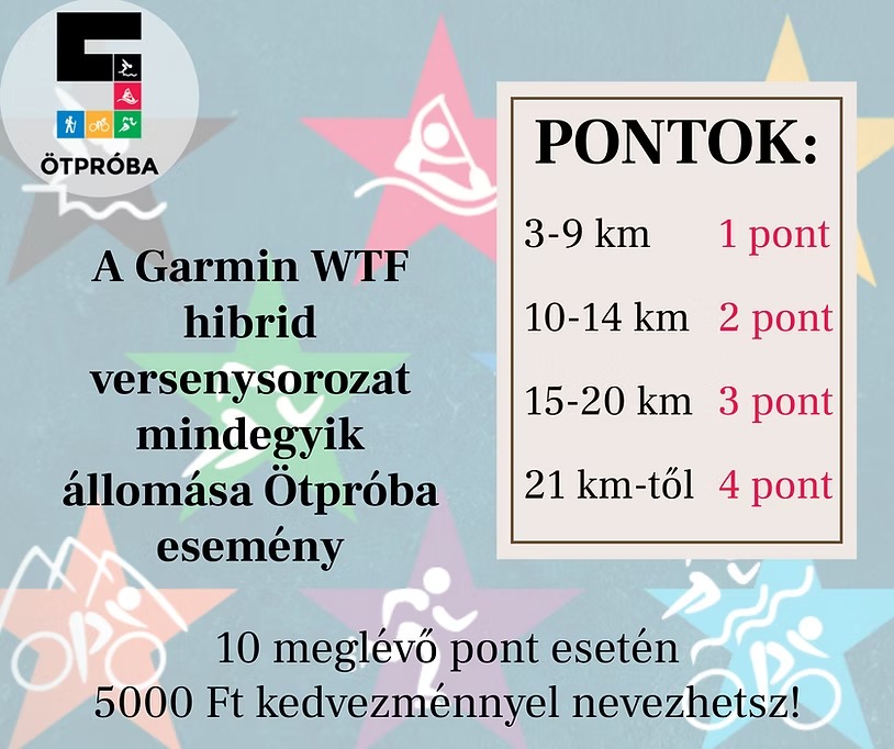 Garmin WTF Buda-2