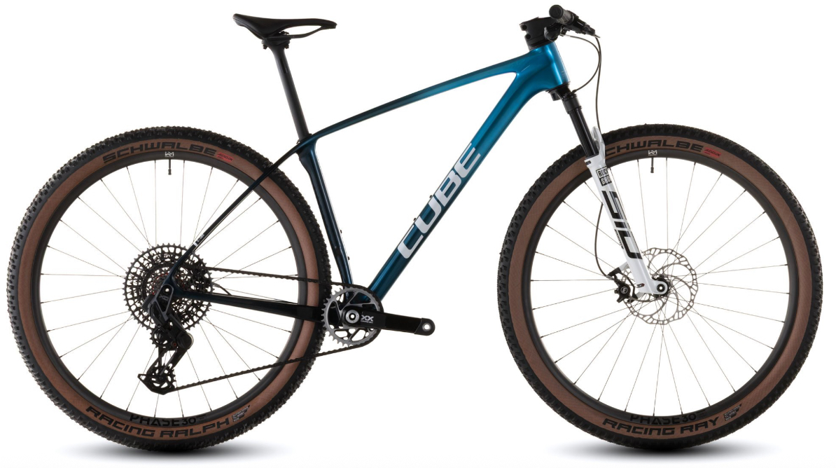 Brutális újdonság mennyiség a 2026-os CUBE palettán-1