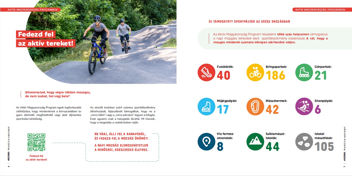 Felpumpálták az ország pumpapálya-hálózatát-1