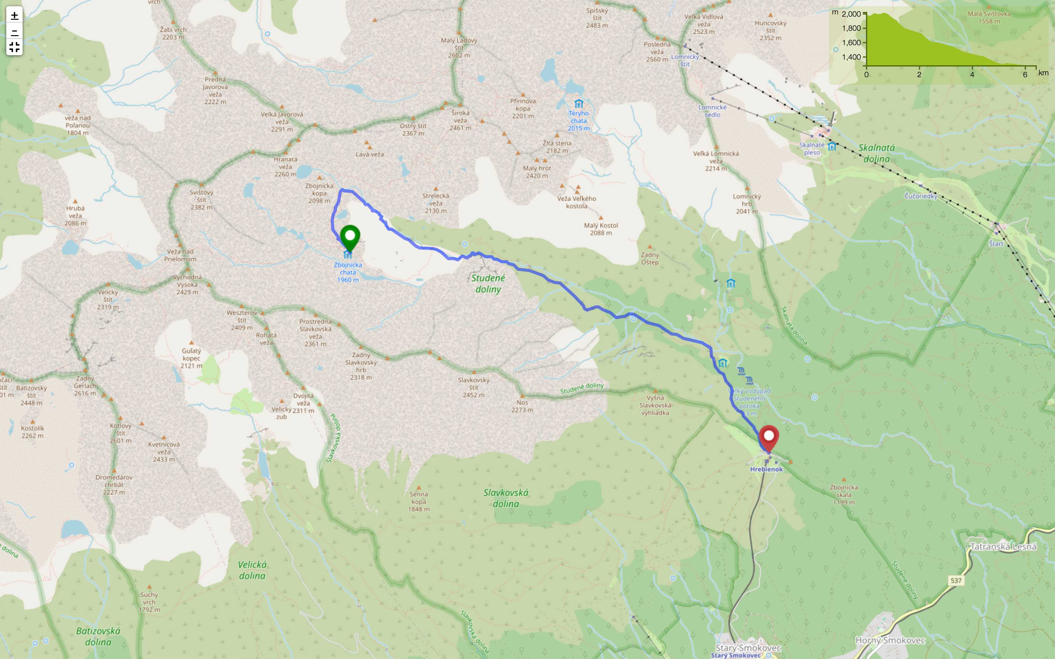 Hosszú-tavi menedékház körtúra-8